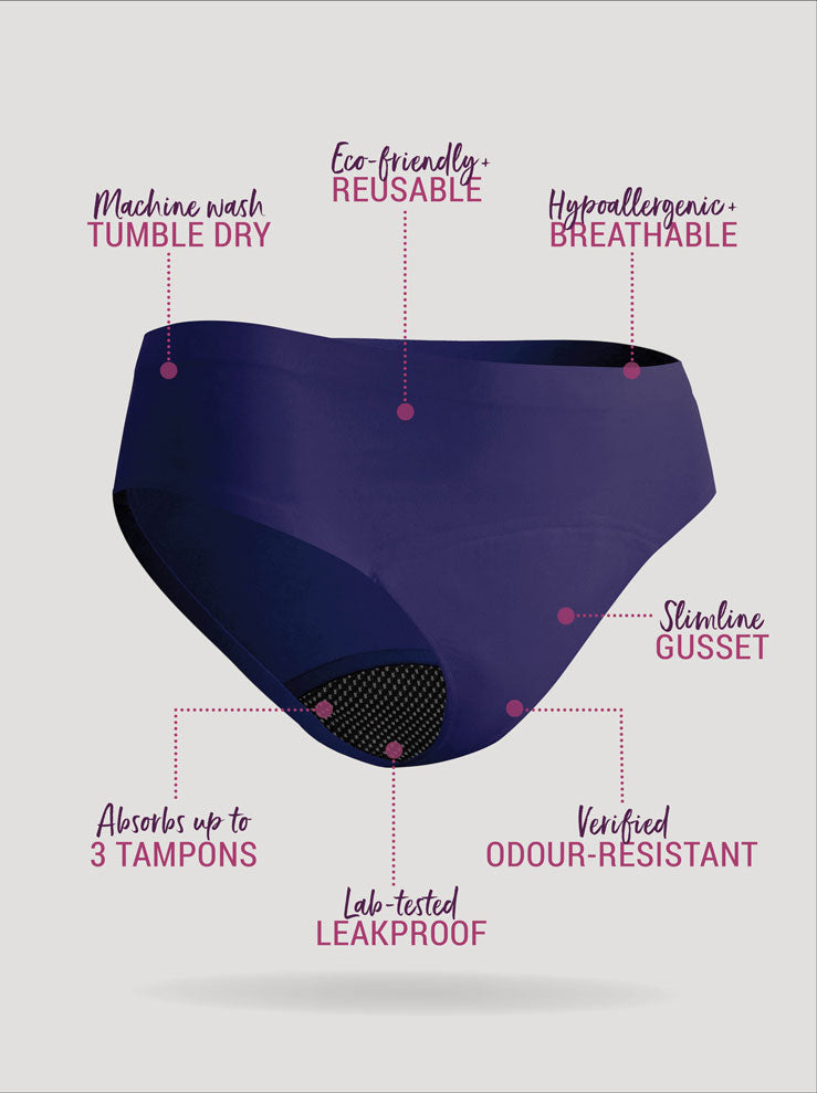 Infographic showing benefits of Just’nCase midi briefs with light absorbency