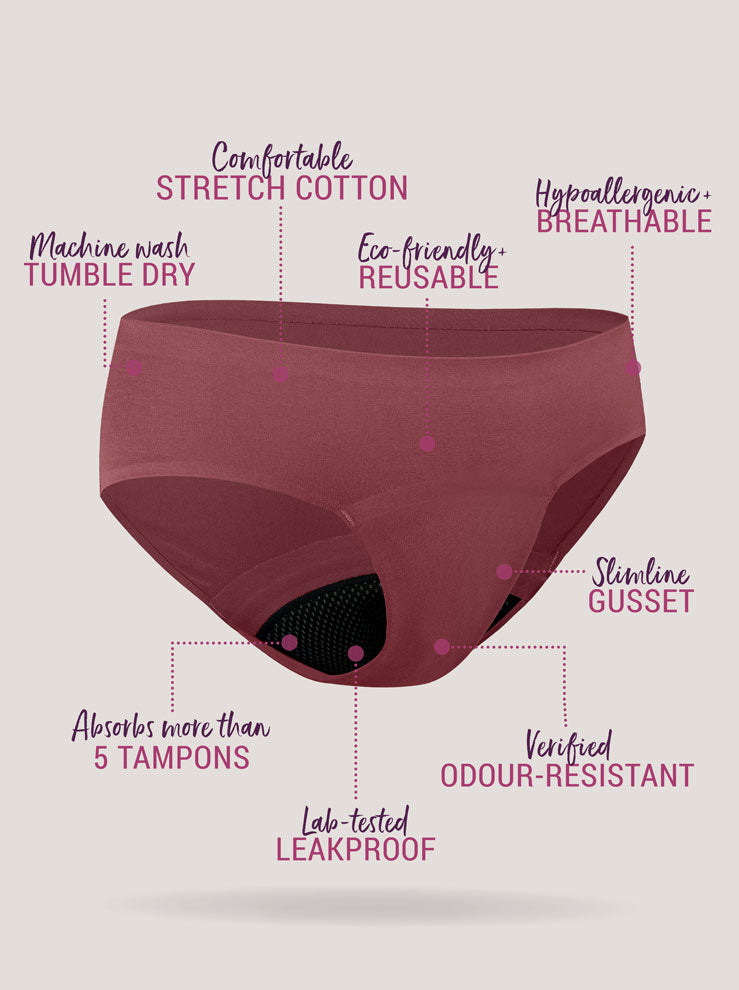 Infographic showing benefits of Just’nCase cotton midi briefs with everyday absorbency