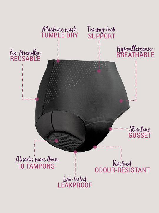 Infographic about Just'nCase womens full briefs extra with product benefits