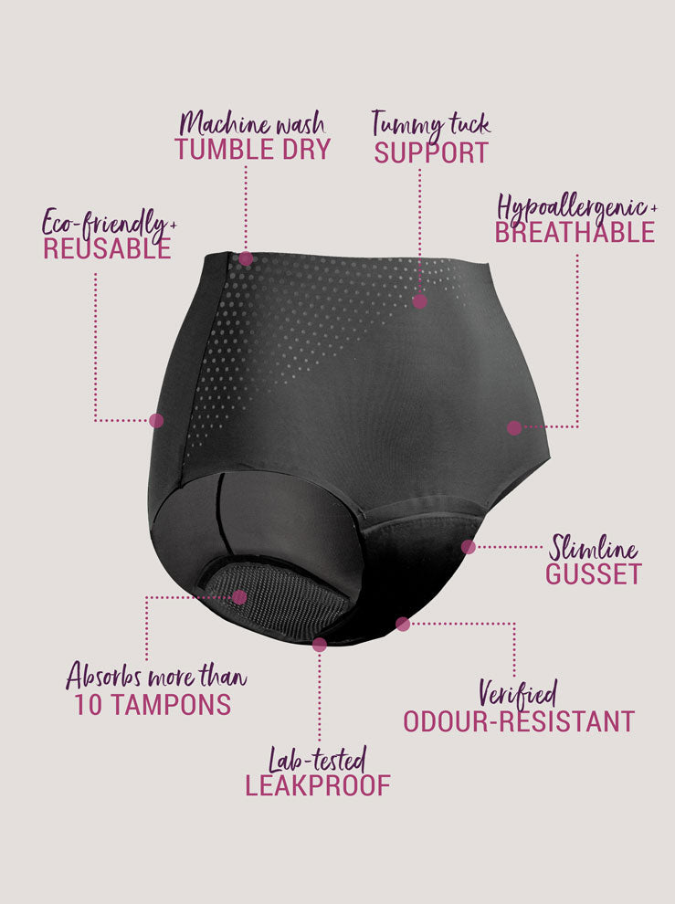 Infographic about Just'nCase womens full briefs extra with product benefits