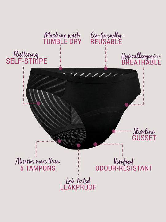 Infographic about Just'nCase womens stripe midi briefs in black with product benefits