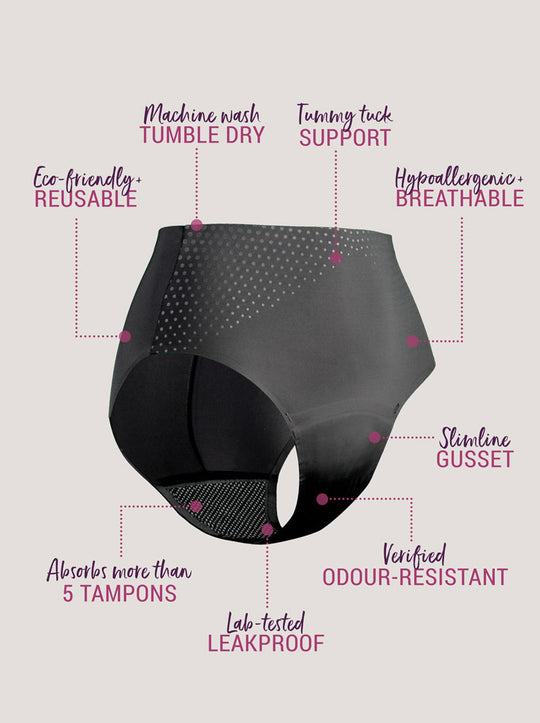 Infographic about Just'nCase womens high cut briefs in black with product benefits